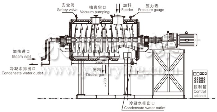 真空耙式干燥機結(jié)構(gòu)示意圖